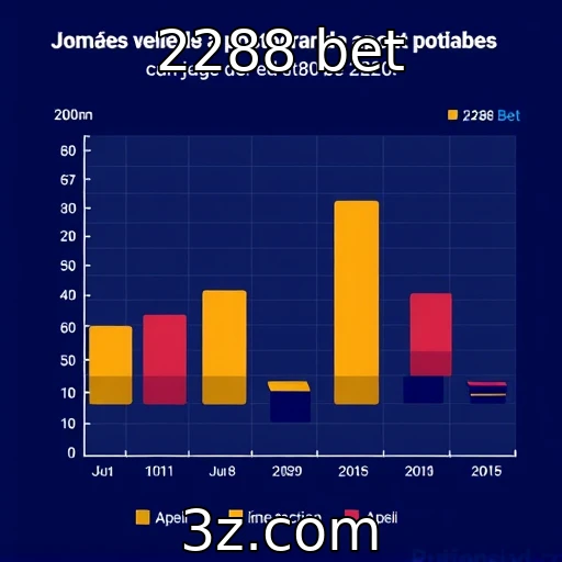 Análise do comportamento de apostadores brasileiros em jogos de roleta